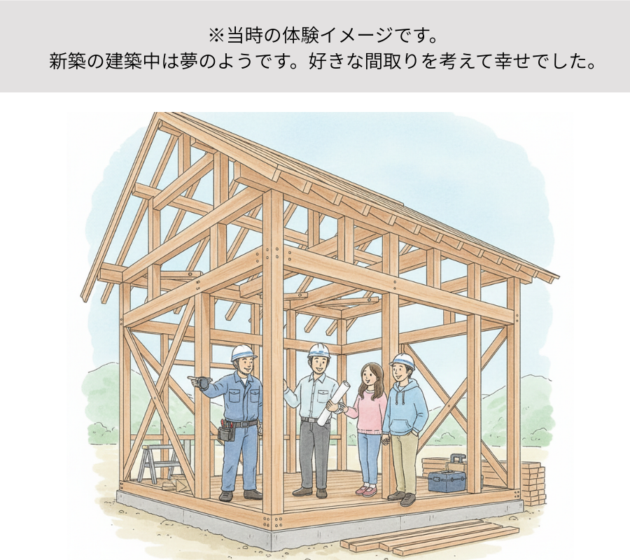 注文建築を建築して夢を描いた体験